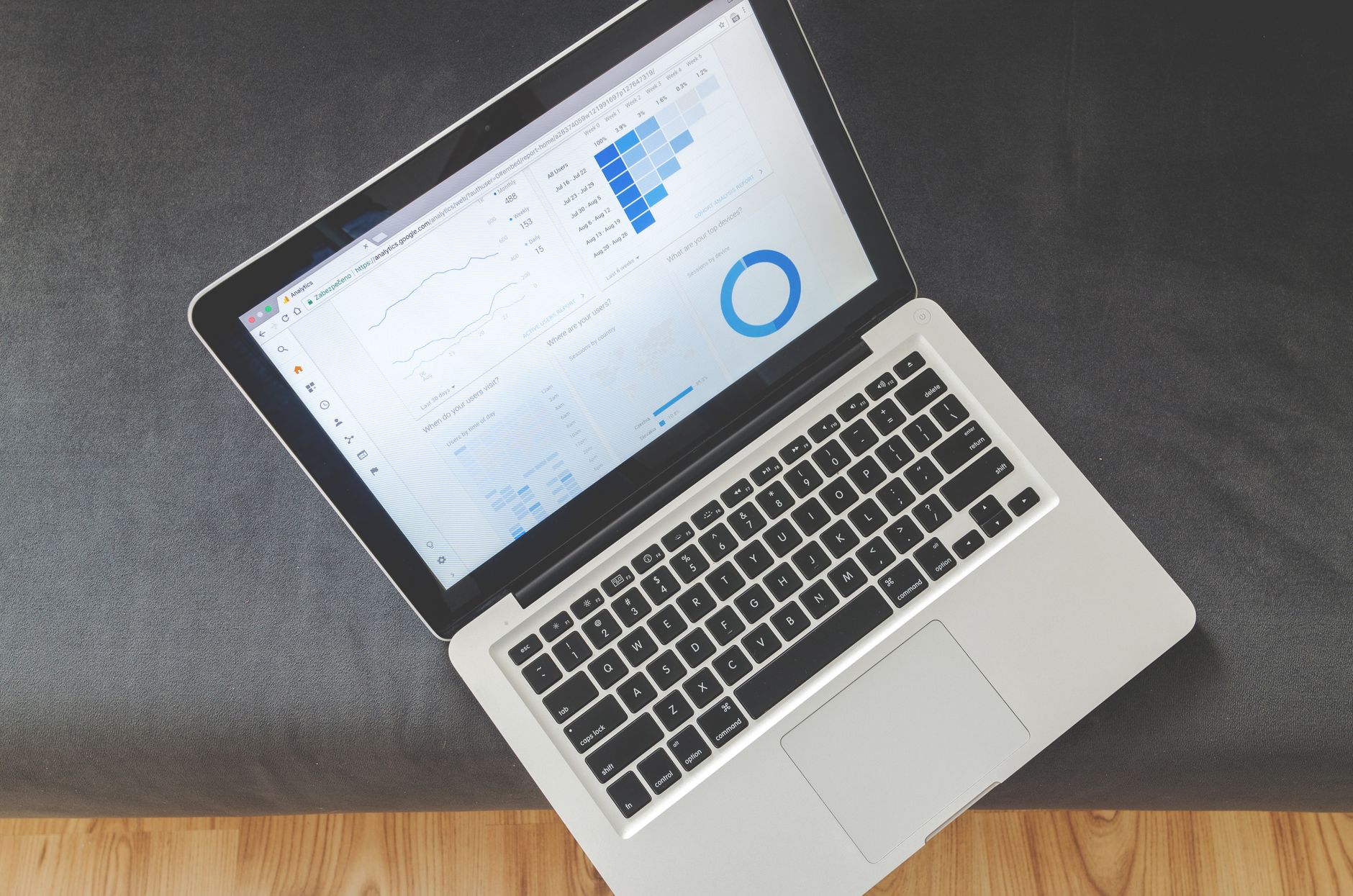 Laptop showing analytics and business reporting charts